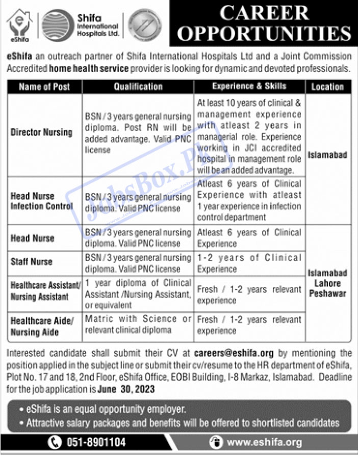 eShifa Lahore Jobs 2023 Current Openings