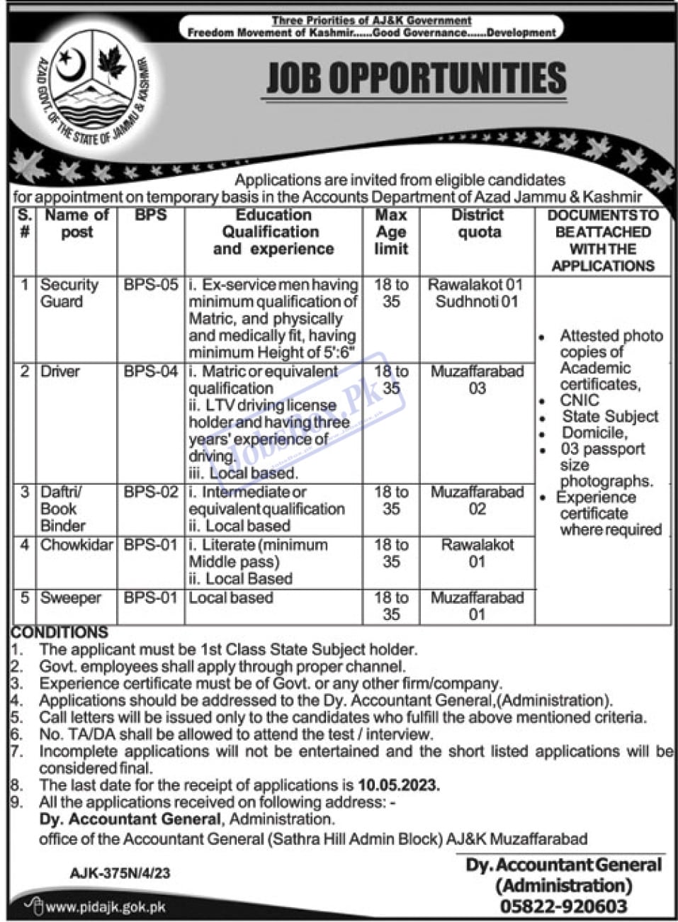 AJK Accounts Department Jobs 2023