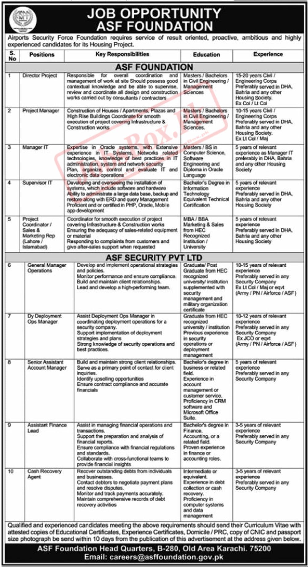 Airports Security Force ASF Foundation Jobs 2023 Latest Recruitment Notice