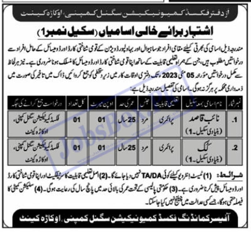 Army Fixed Communication Signals Company Okara Cantt Jobs 2023