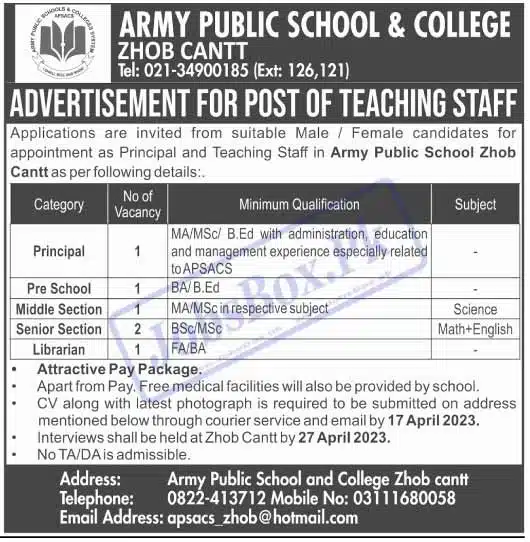 Army Public School and College Zhob Cantt Jobs 2023