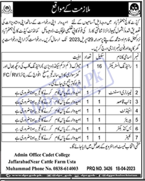 Cadet College Jaffarabad Jobs 2023