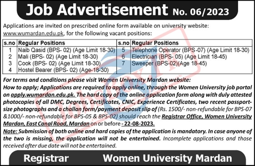 Current Women University Mardan Jobs 2023