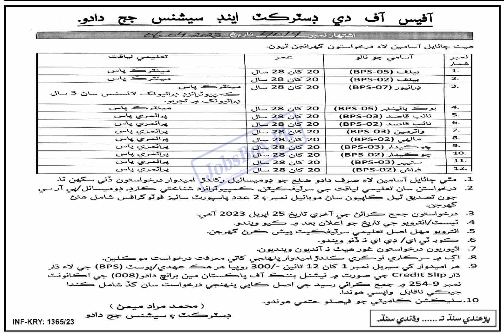 District and Session Courts Dadu Jobs 2023