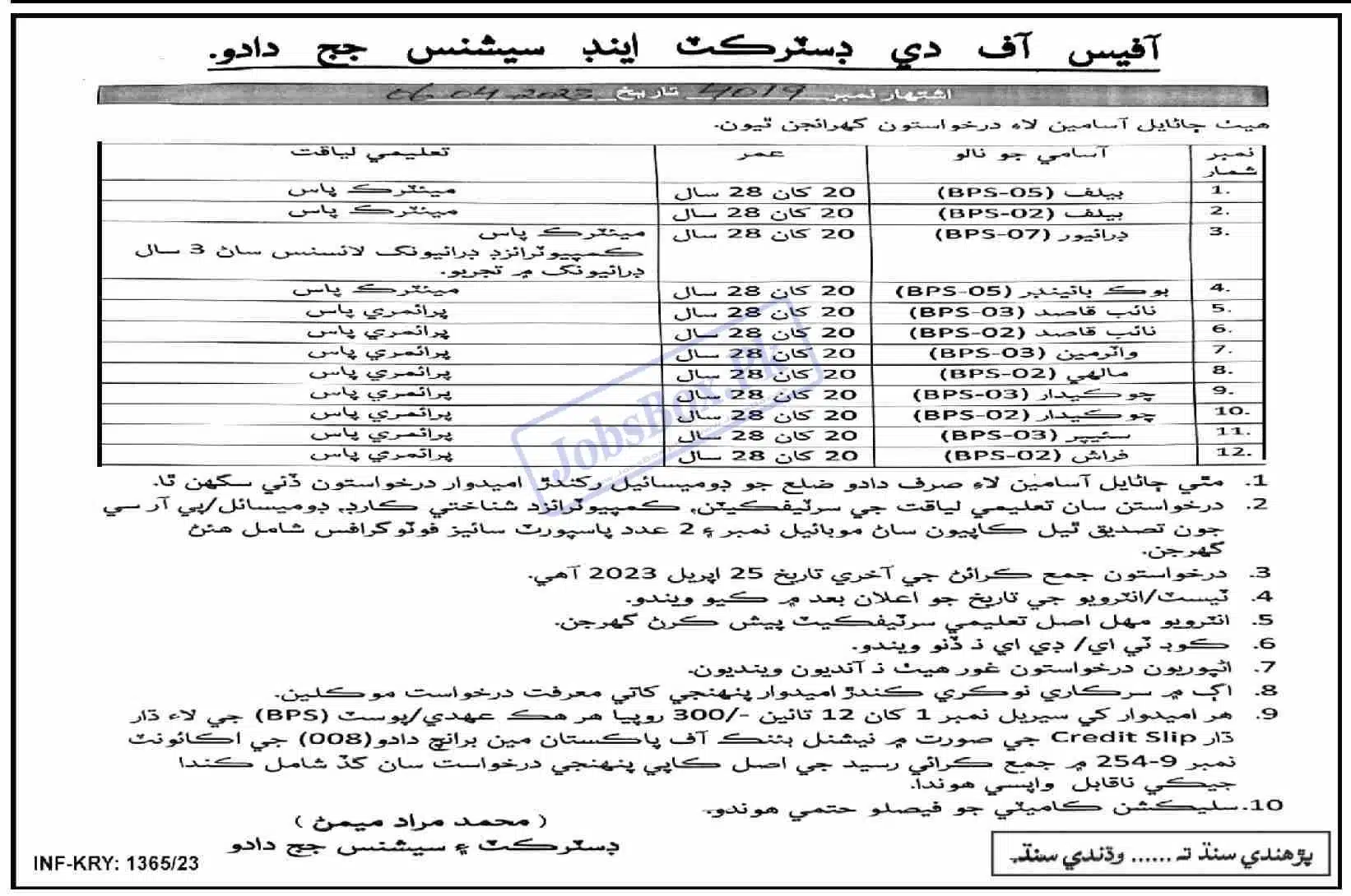 District and Session Courts Dadu Jobs 2023