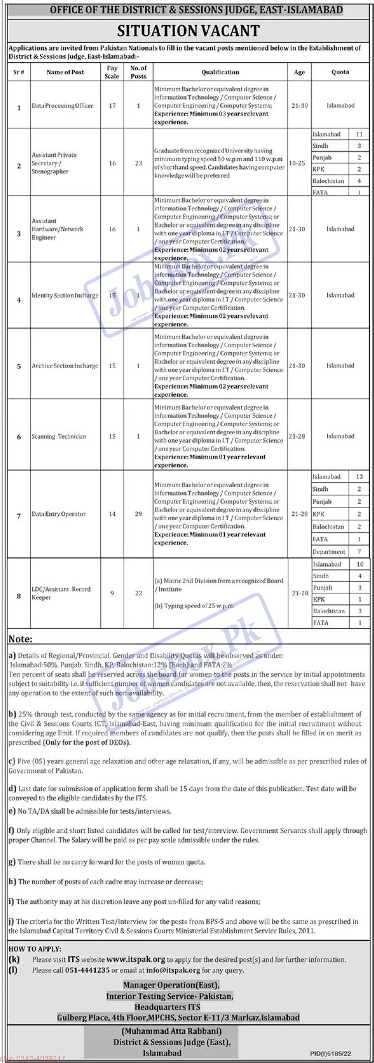 District and Session Courts Islamabad Jobs 2023 Online Form