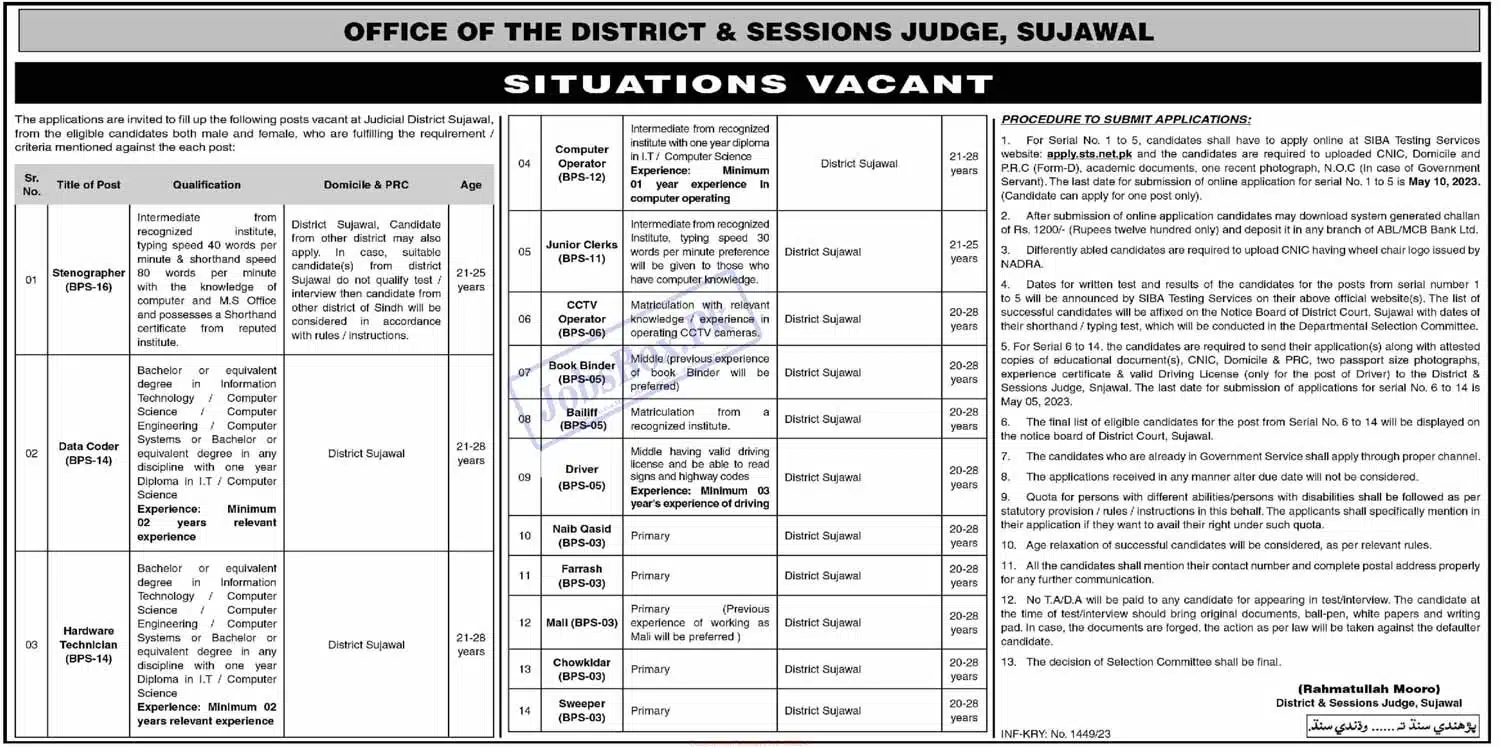 District and Session Courts Sujawal Jobs 2023