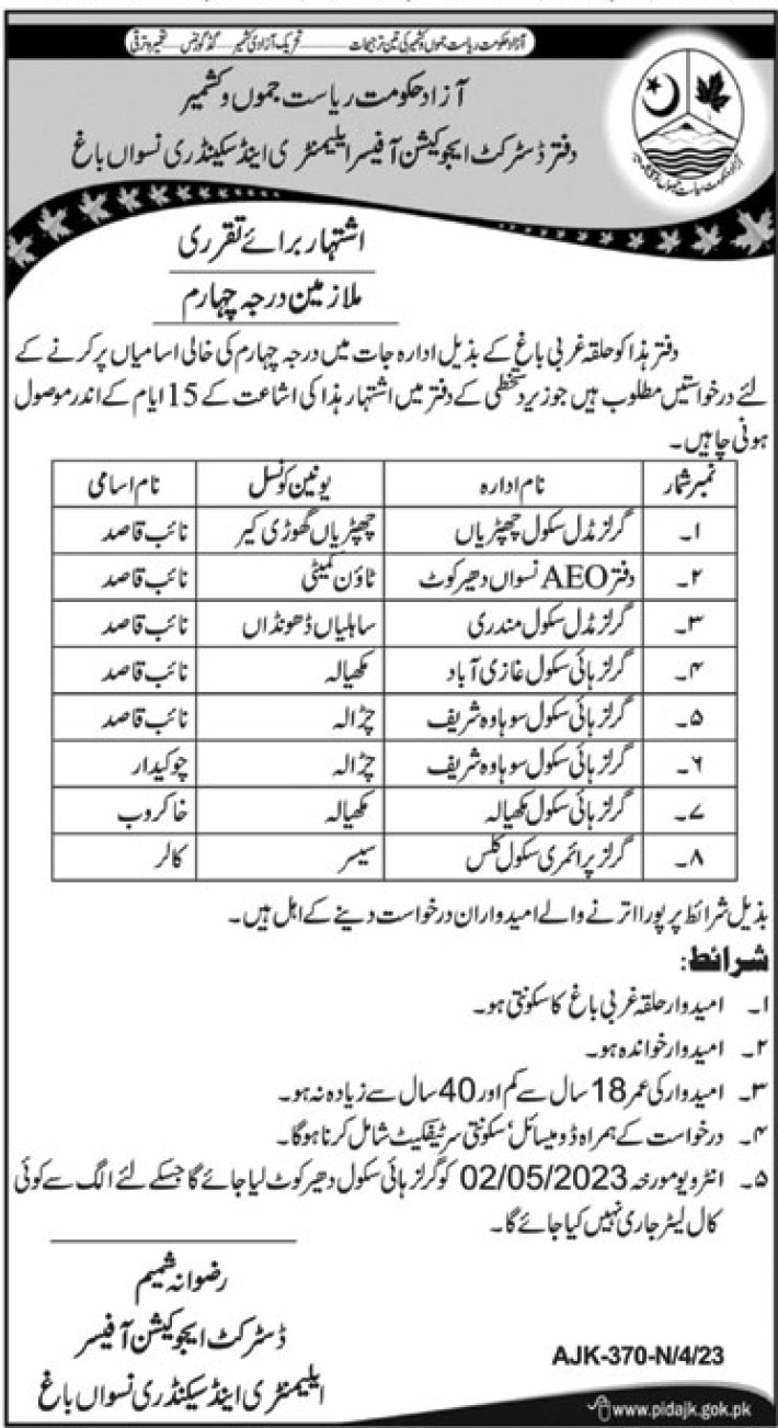 Education Department Bagh Jobs 2023 