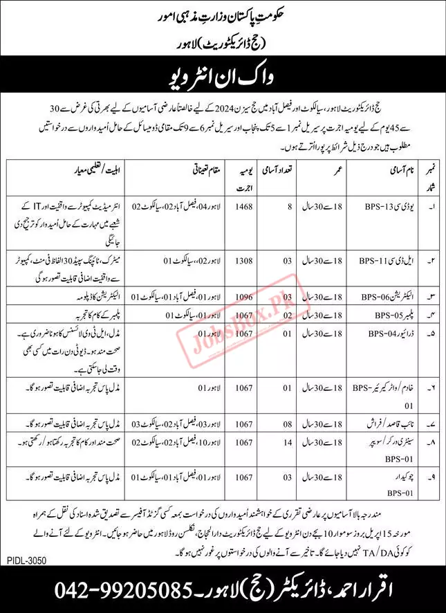 Hajj Directorate Lahore Jobs 2024