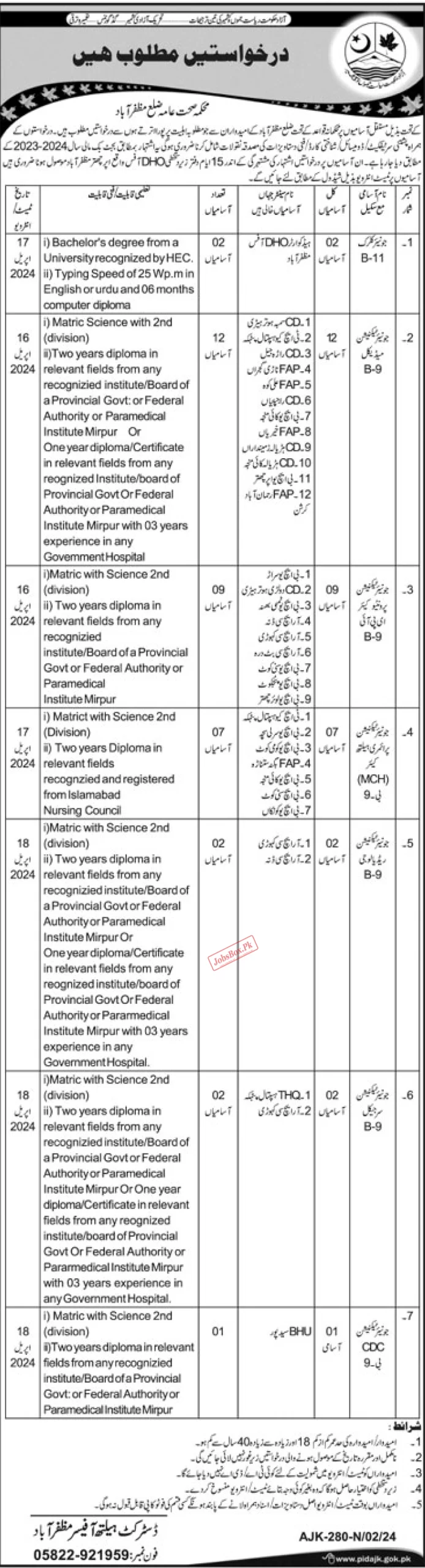 Health Department AJK Jobs 2024