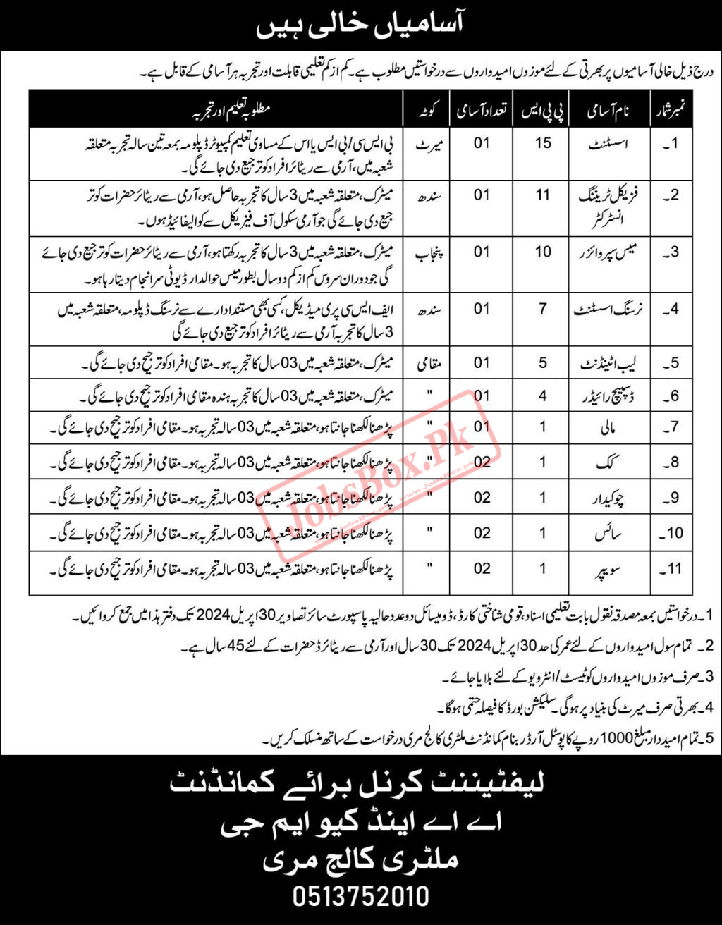 Military College Murree Jobs 2024