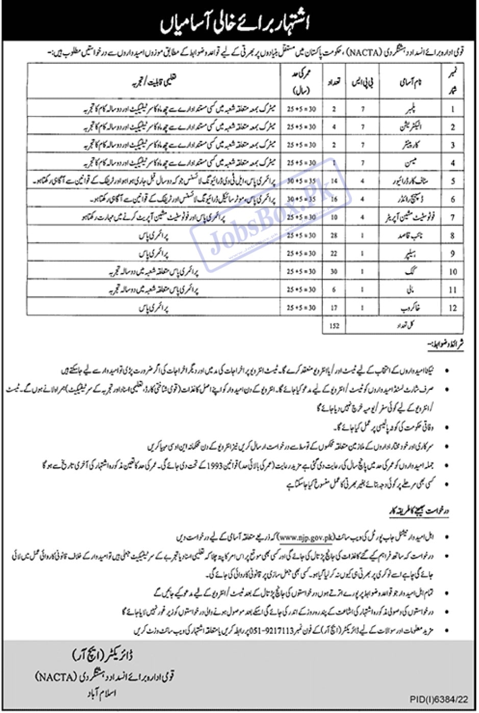 National Counter Terrorism Authority Jobs 2023 - Current NACTA Jobs