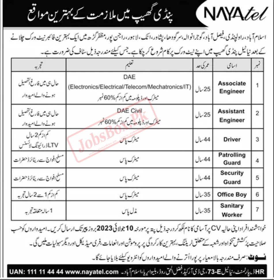 Nayatel Jobs 2023 - Nayatel Private Limited Career at Pindigheb