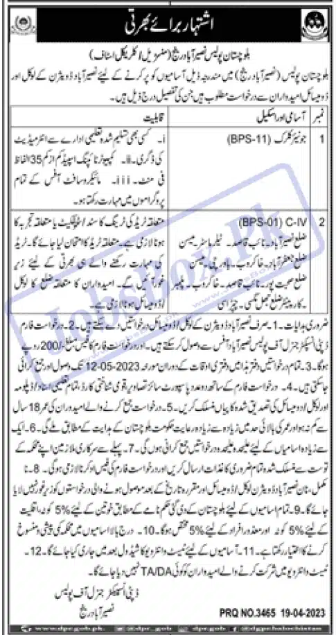 New Balochistan Police Ministerial and Clerical Staff Jobs