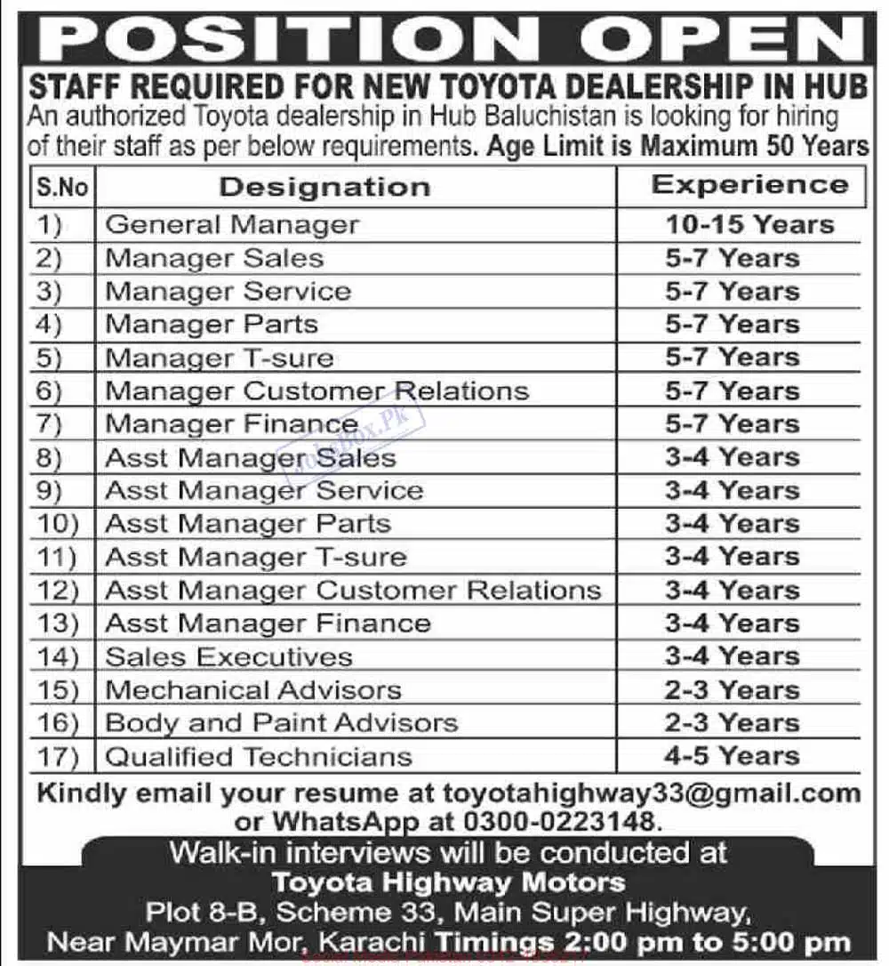 Toyota Dealership Hub Balochistan Jobs 2023
