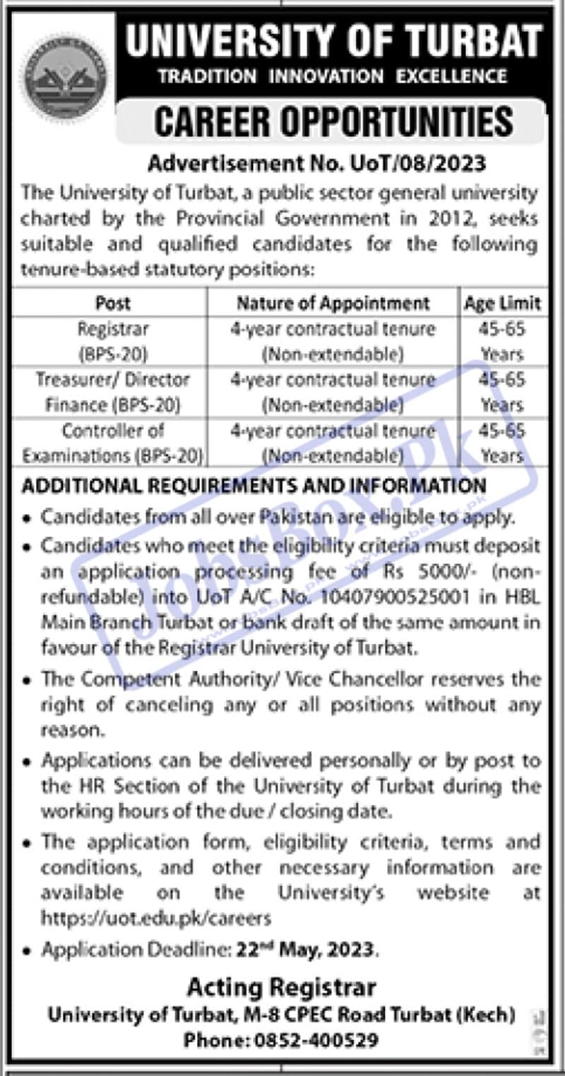 Turbat University Jobs Opportunities