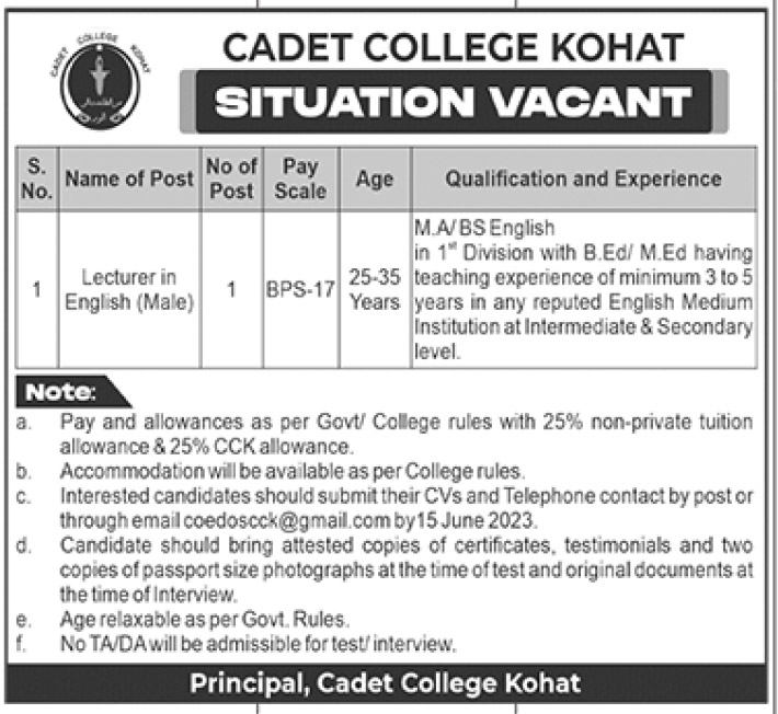 Cadet College Kohat Jobs Announcement 2023