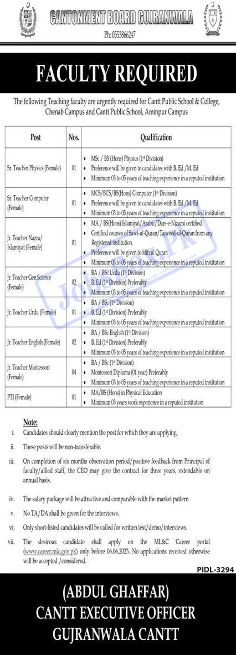 Cantonment Board Gujranwala Jobs 2023