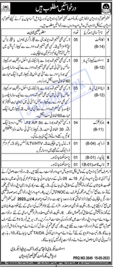 Commissioner Office Nasirabad Division Jobs 2023