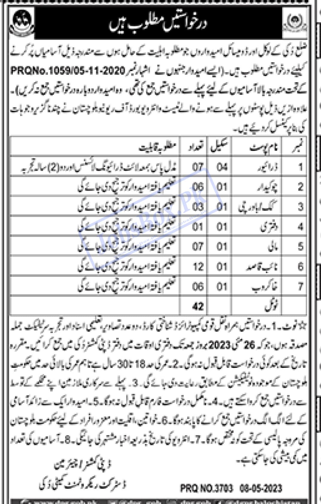 Deputy Commissioner Office District Duki Jobs 2023