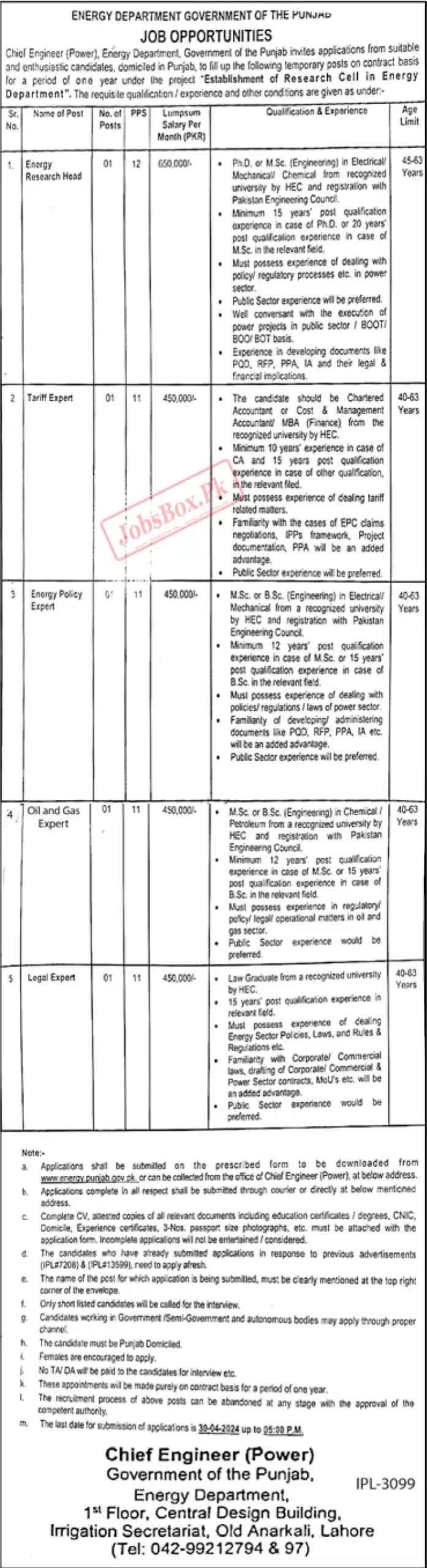 Energy Department Punjab Jobs 2024