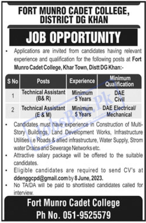 Fort Munro Cadet College Dera Ghazi Khan Jobs 2023