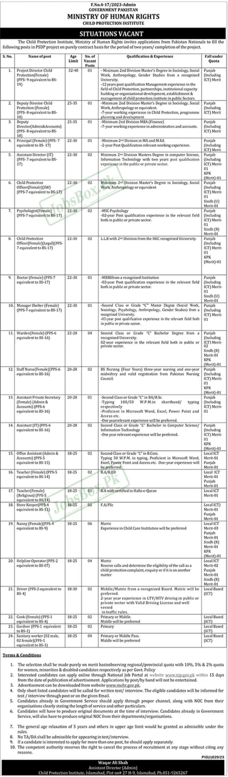 Human Rights Ministry MOHR Jobs 2023 Current Opportunities