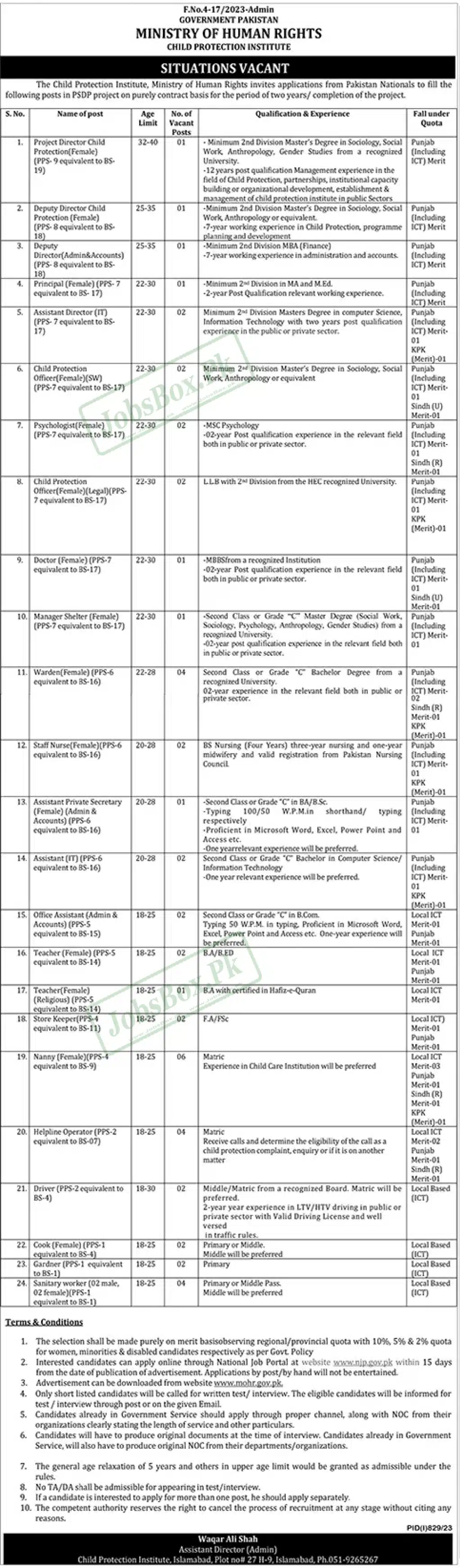 Human Rights Ministry MOHR Jobs 2023 Current Opportunities