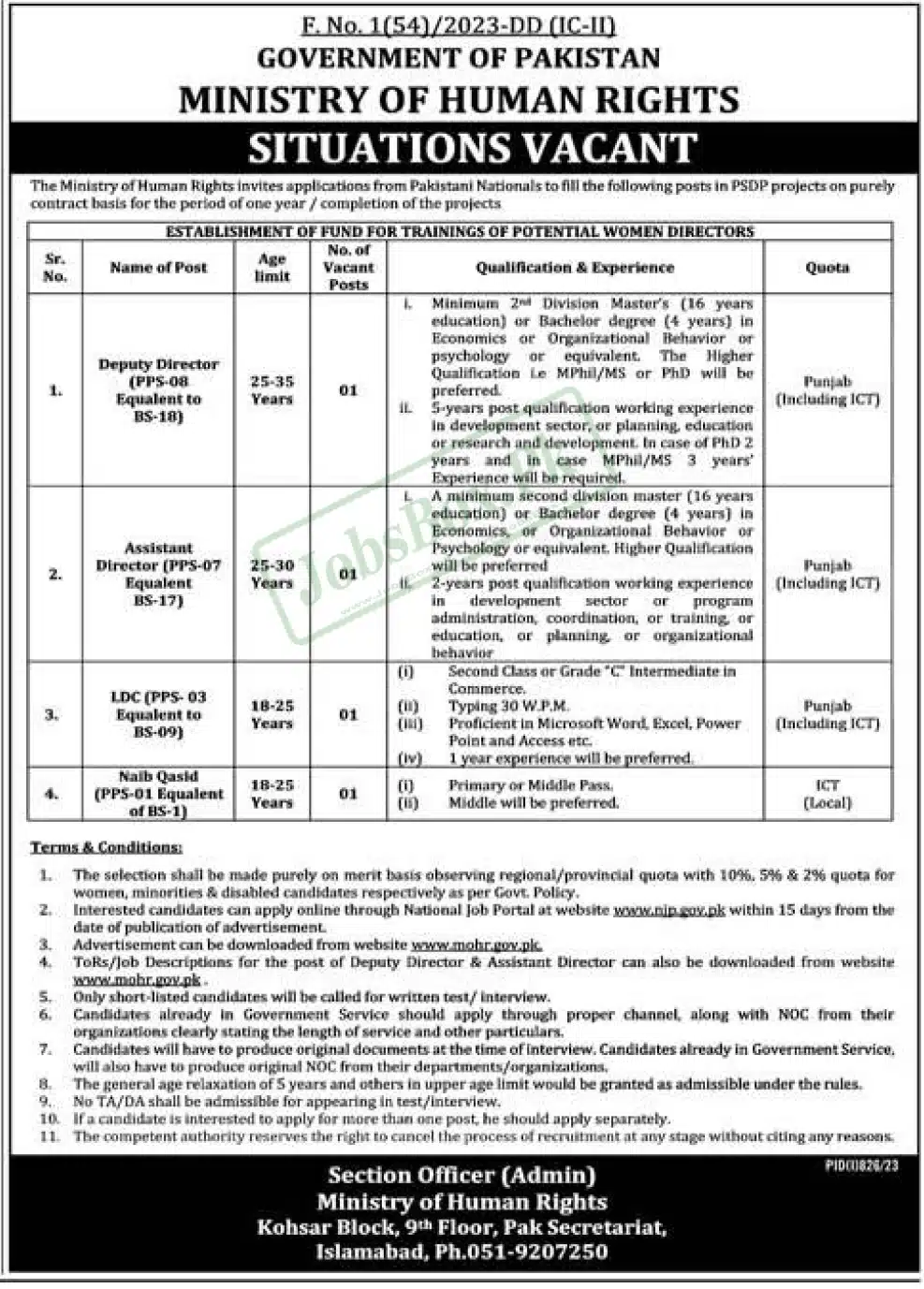 Ministry of Human Rights Current Jobs 2023