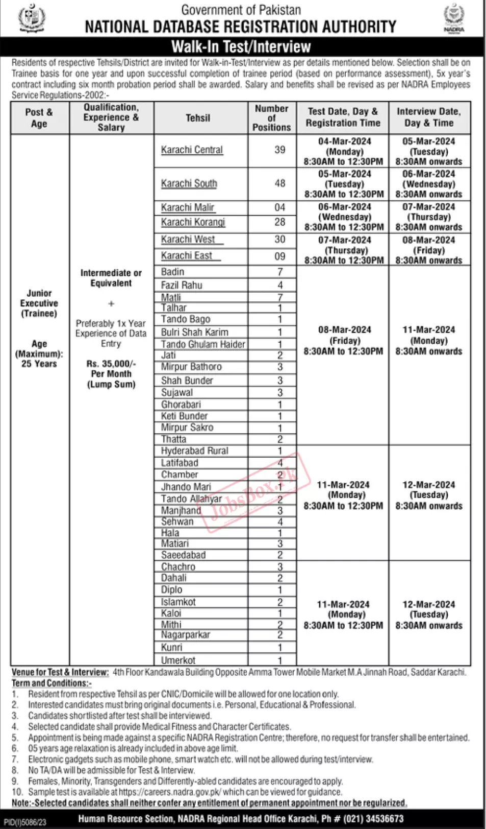 NADRA Regional Head Office Karachi Jobs 2024