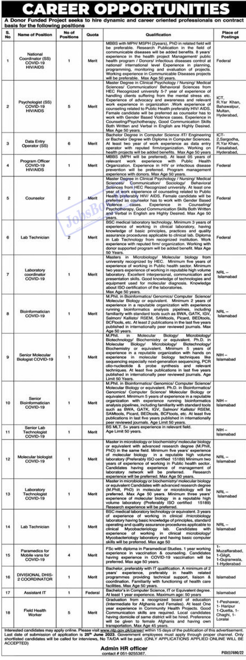 National TB Control Program NTP Jobs 2023 Latest Advertisement