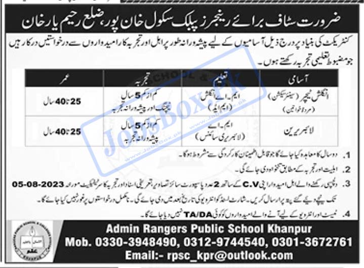 New Rangers Public School Khanpur District Rahim Yar Khan Jobs 2023