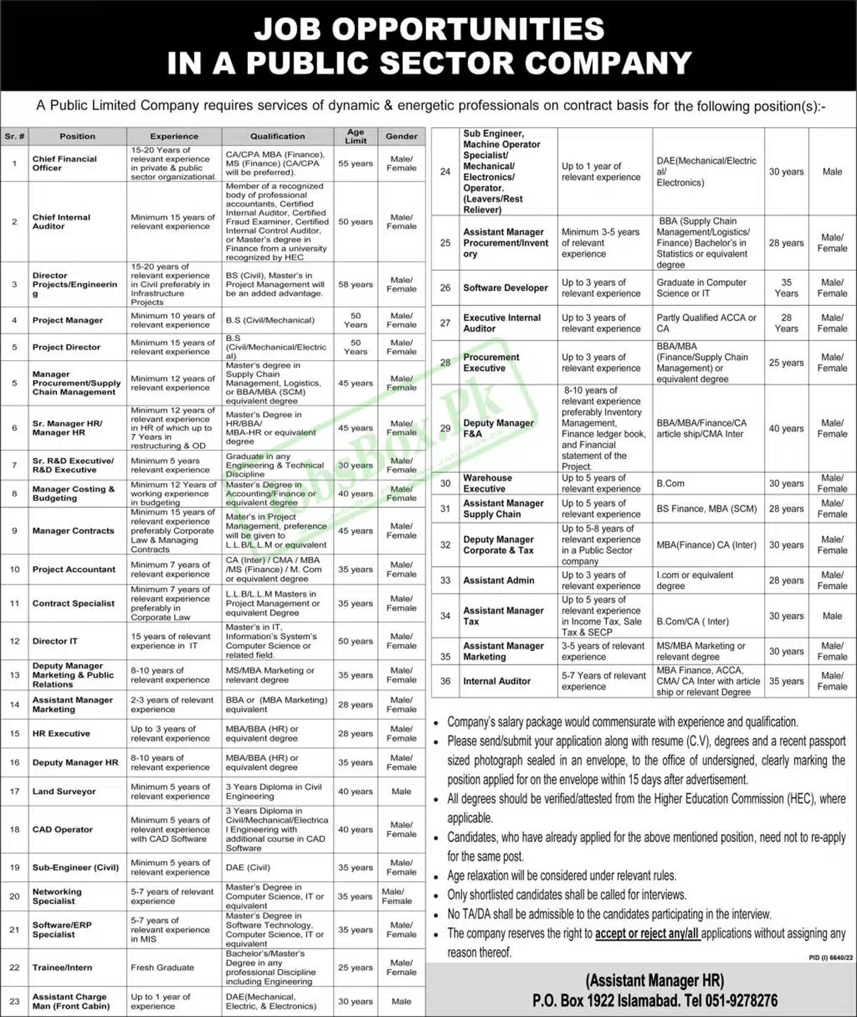 PO Box 1922 Islamabad Jobs 2023