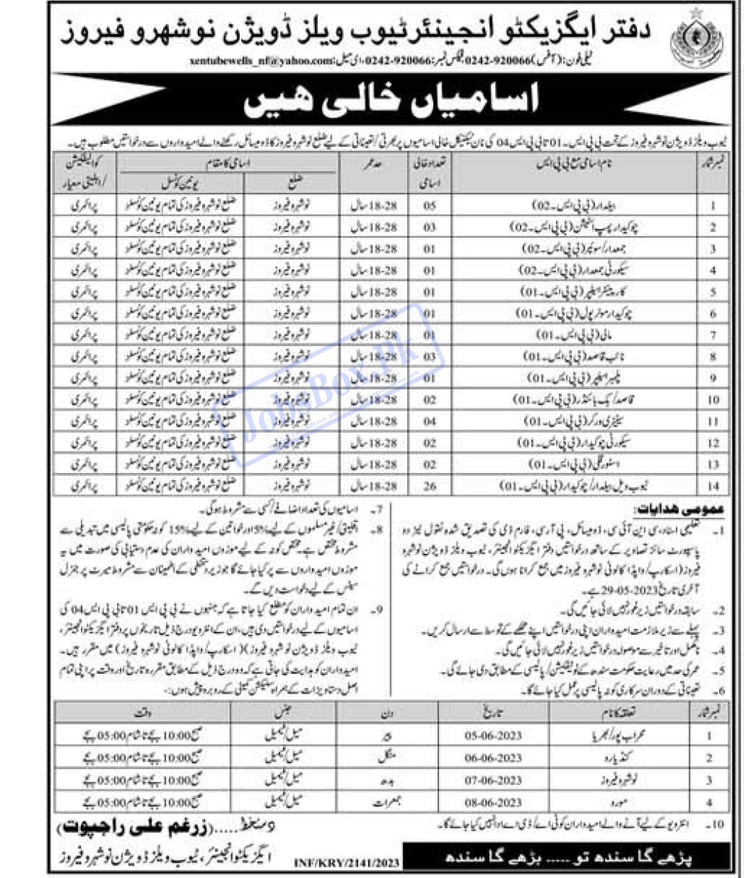 Tubewells Divison Naushahro Feroze Jobs 2023