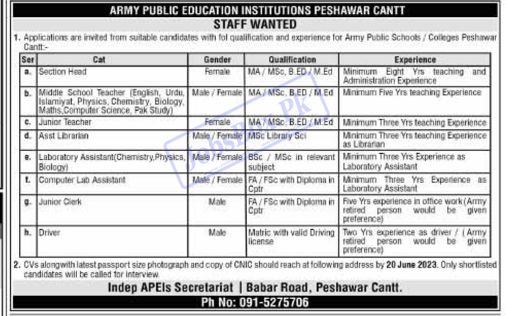 Army Public Education Institutions Peshawar Jobs 2023