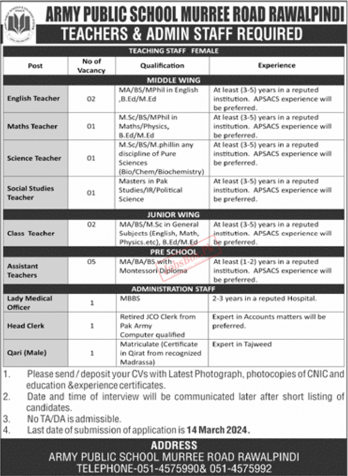 Army Public School APS Rawalpindi Jobs 2024