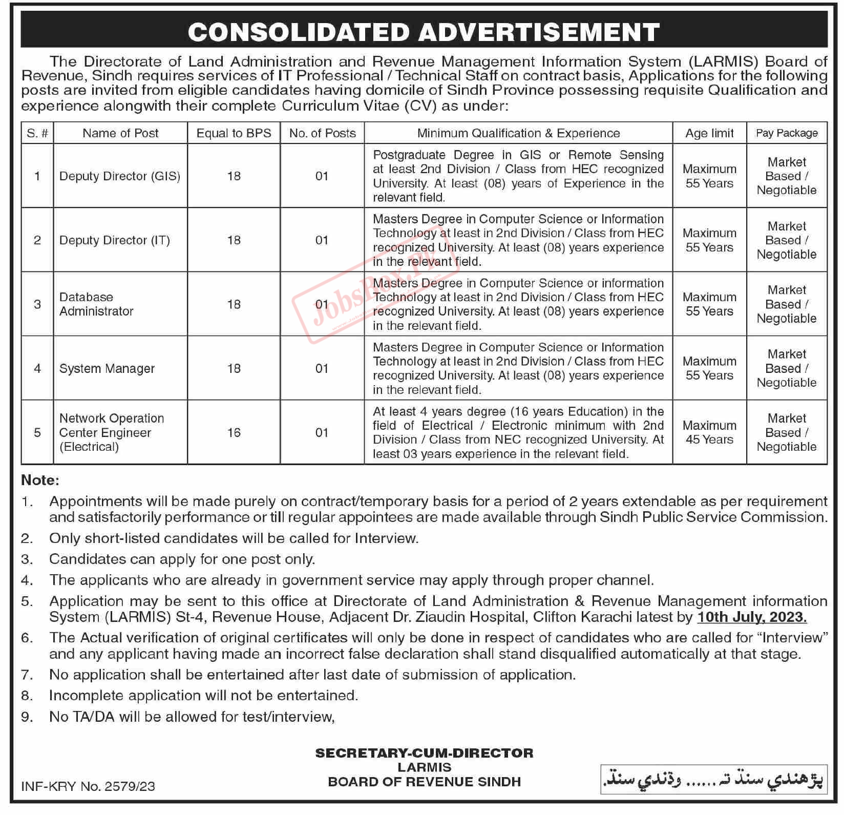 Board of Revenue Sindh Jobs 2023 