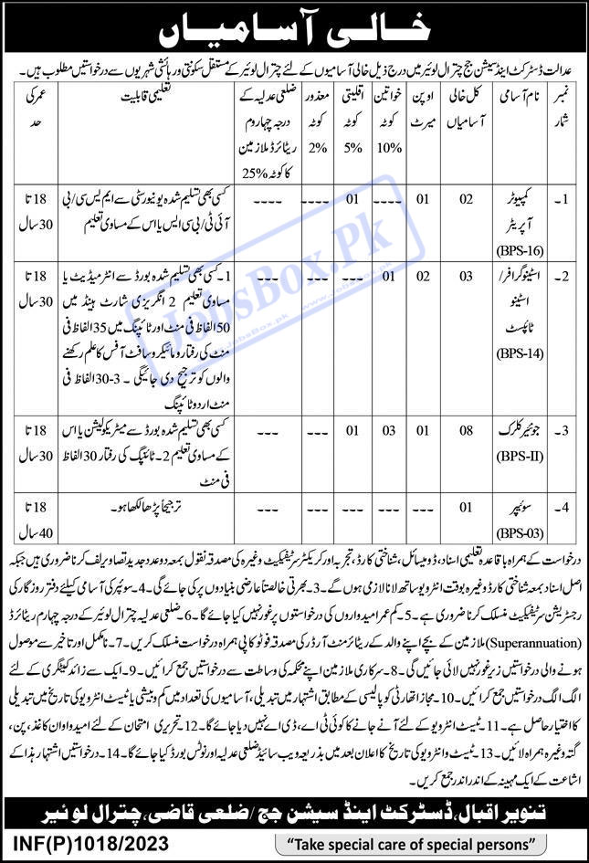 District and Session Courts Chitral Jobs 2023