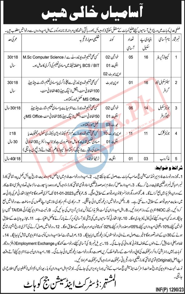 District and Session Courts Kohat Jobs 2023