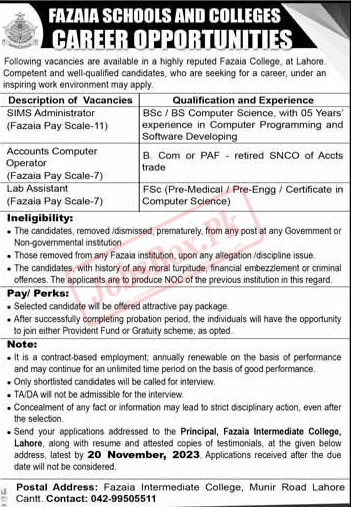 Fazaia Intermediate College Lahore Jobs 2023