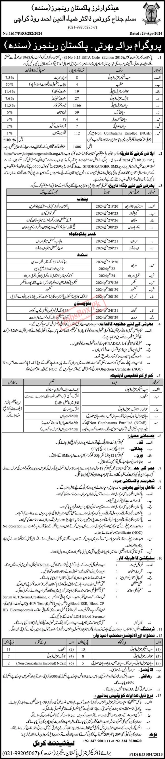 Pakistan Rangers Jobs 2024 