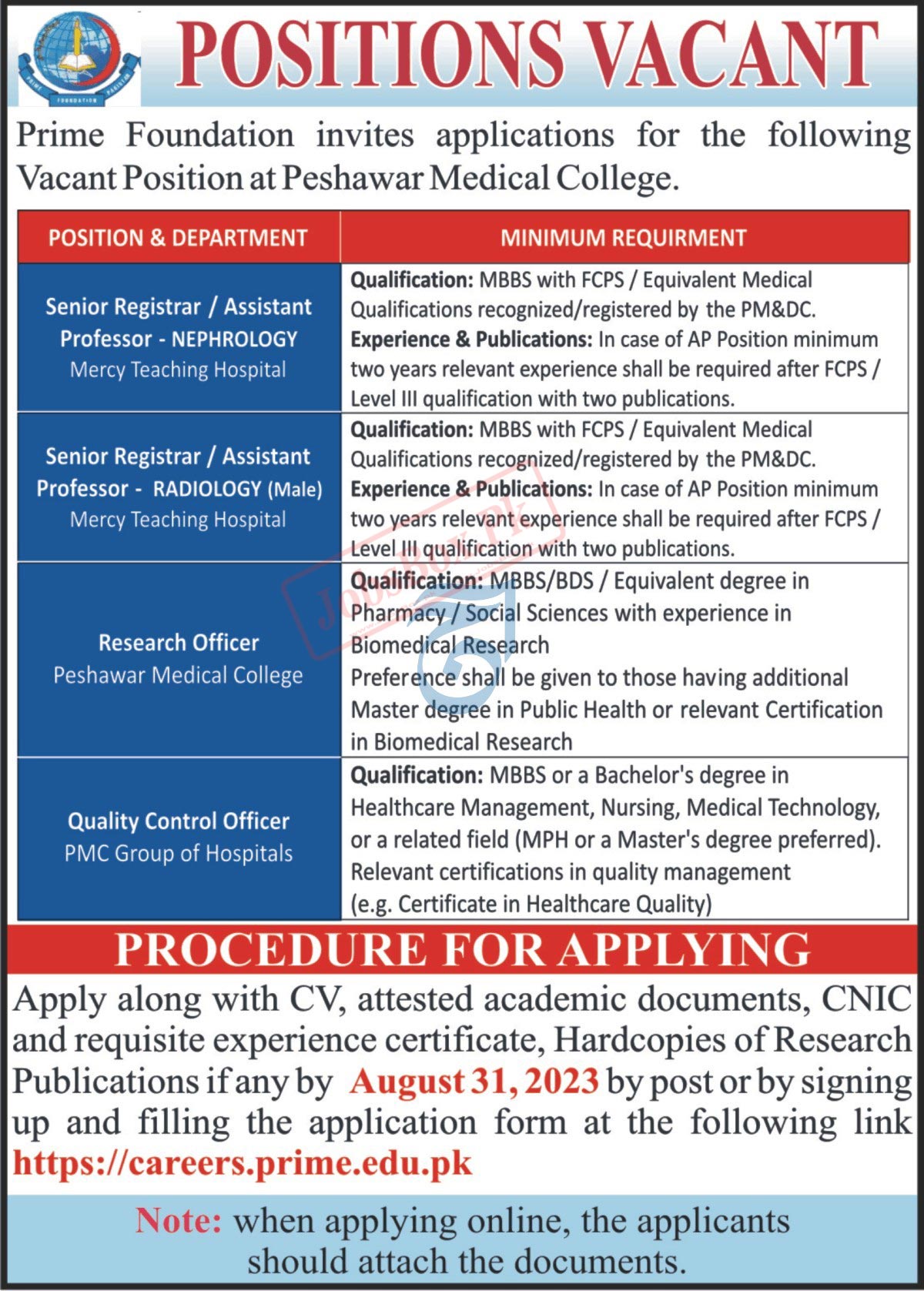 Peshawar Medical College Jobs 2023 Latest PMC Career