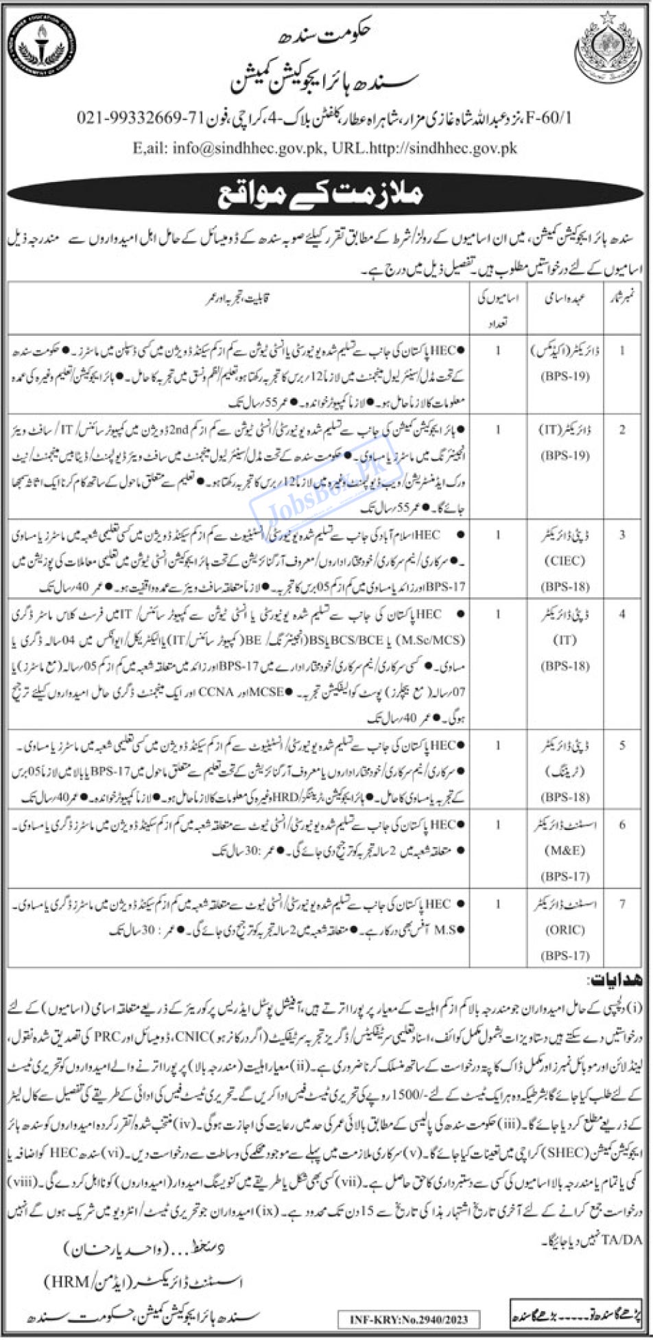 Sindh Higher Education Commission Jobs 2023 Current Openings