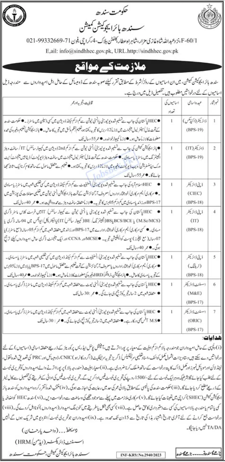 Sindh Higher Education Commission Jobs 2023 Current Openings