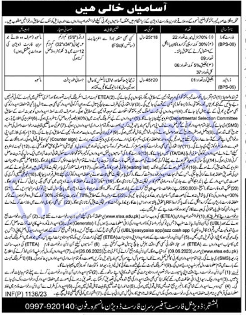 Siran Forest Division Jobs 2023 at Mansehra