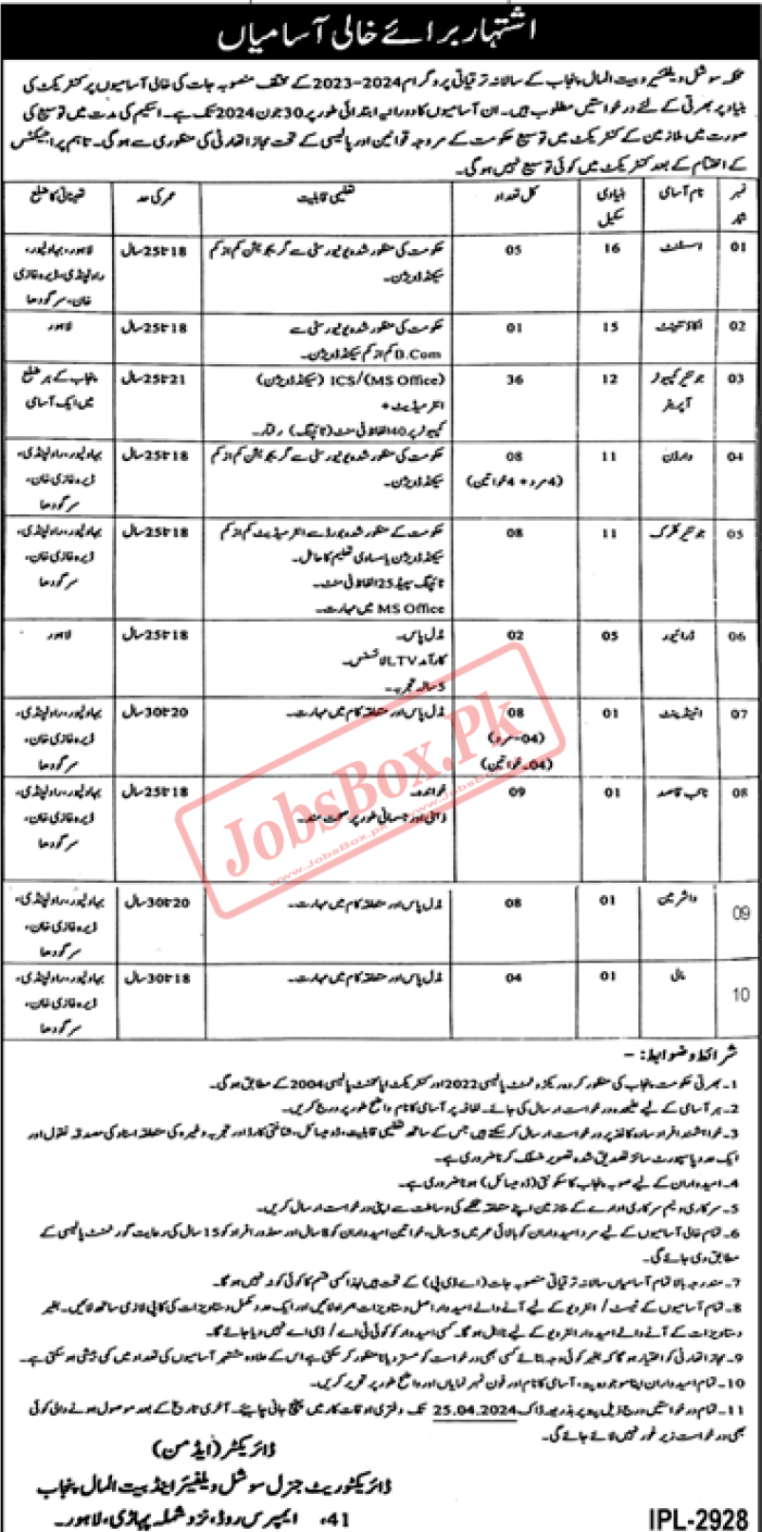 Social Welfare and Bait ul Maal Punjab Jobs 2024