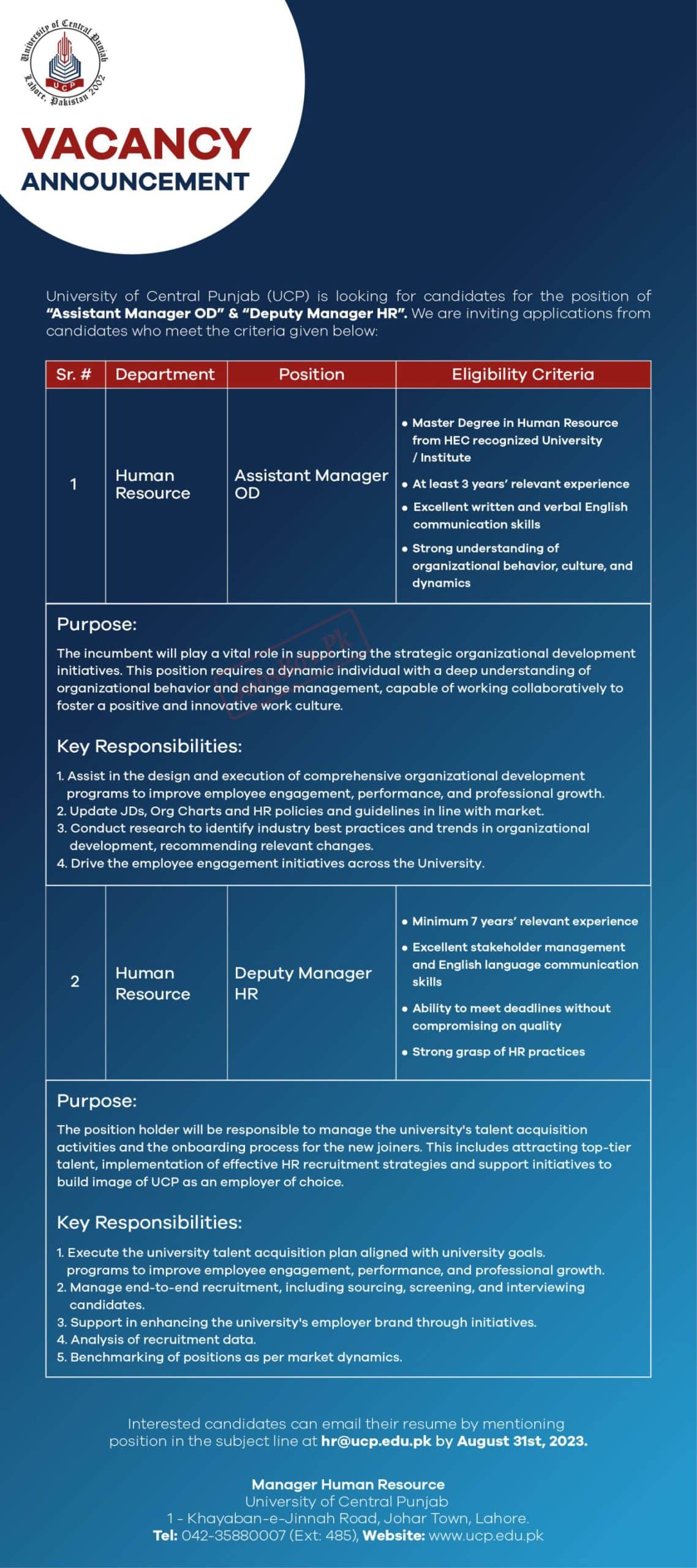 University of Central Punjab Jobs 2023 Latest Opportunities