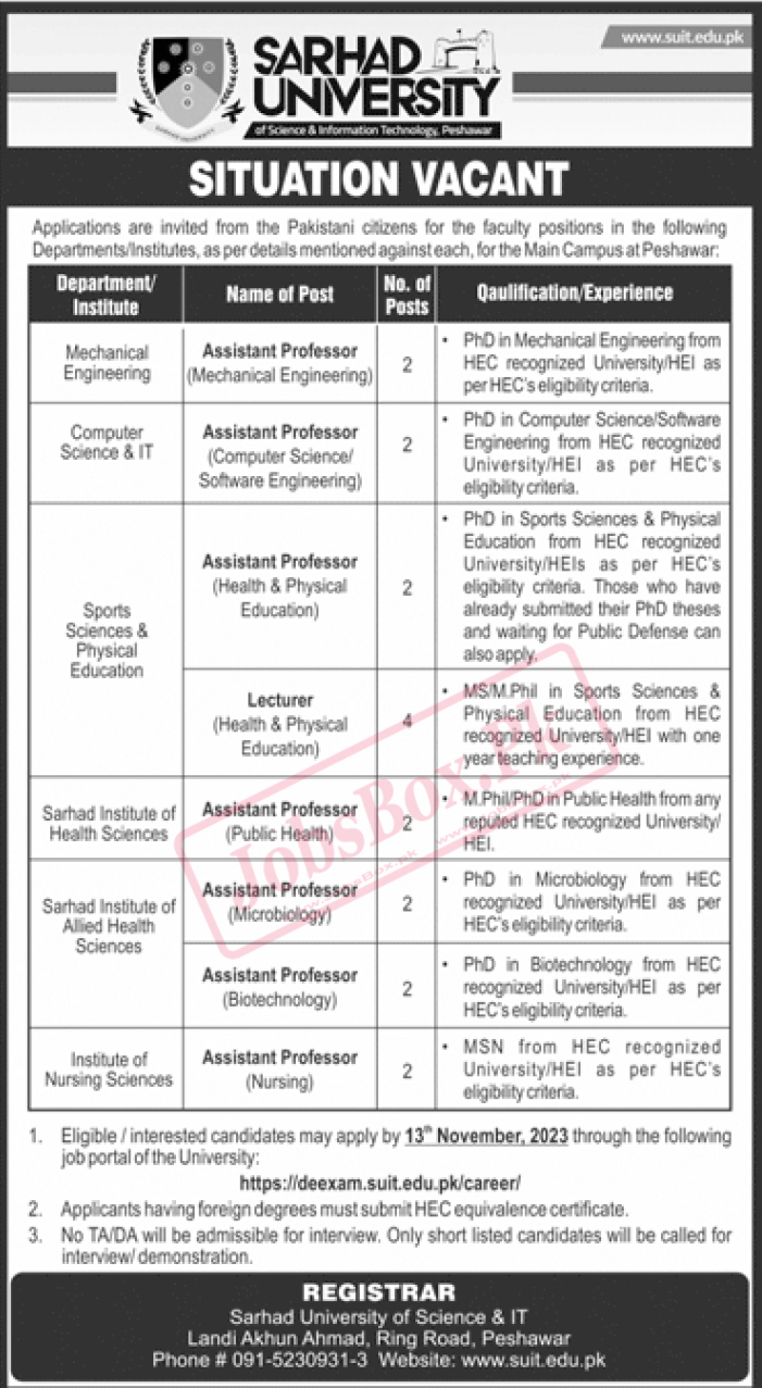 Sarhad University of Science and IT Peshawar Jobs