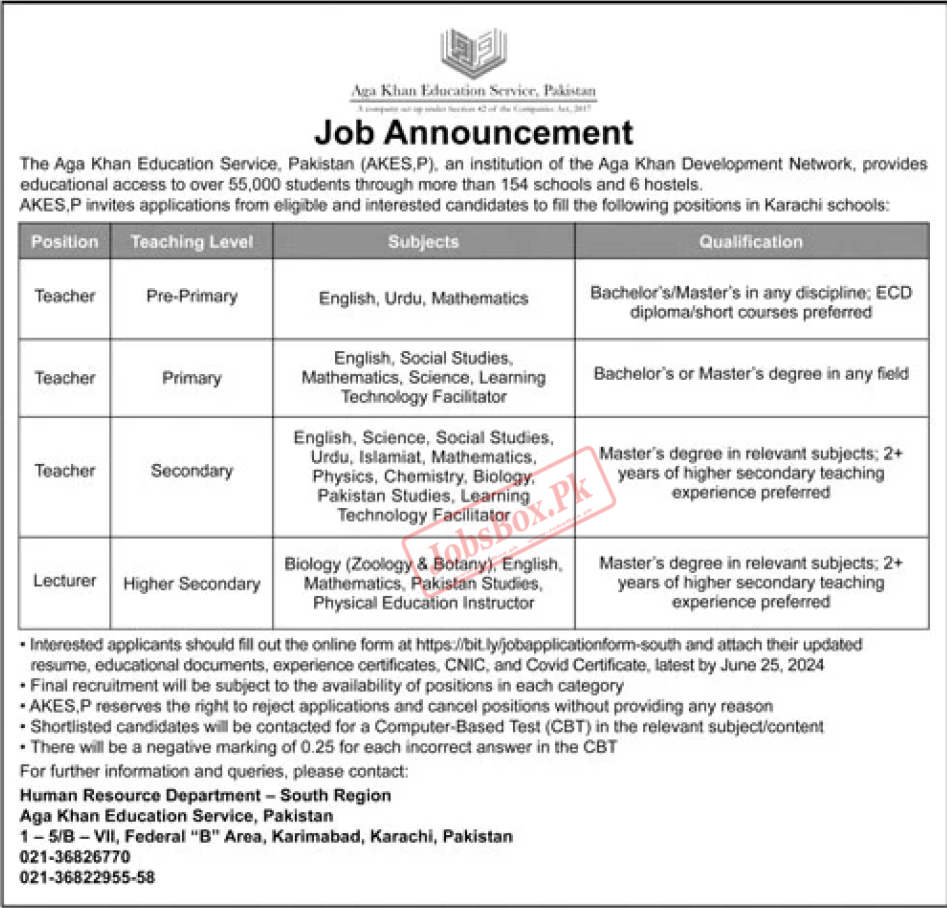 Aga Khan Education Service Jobs 2024