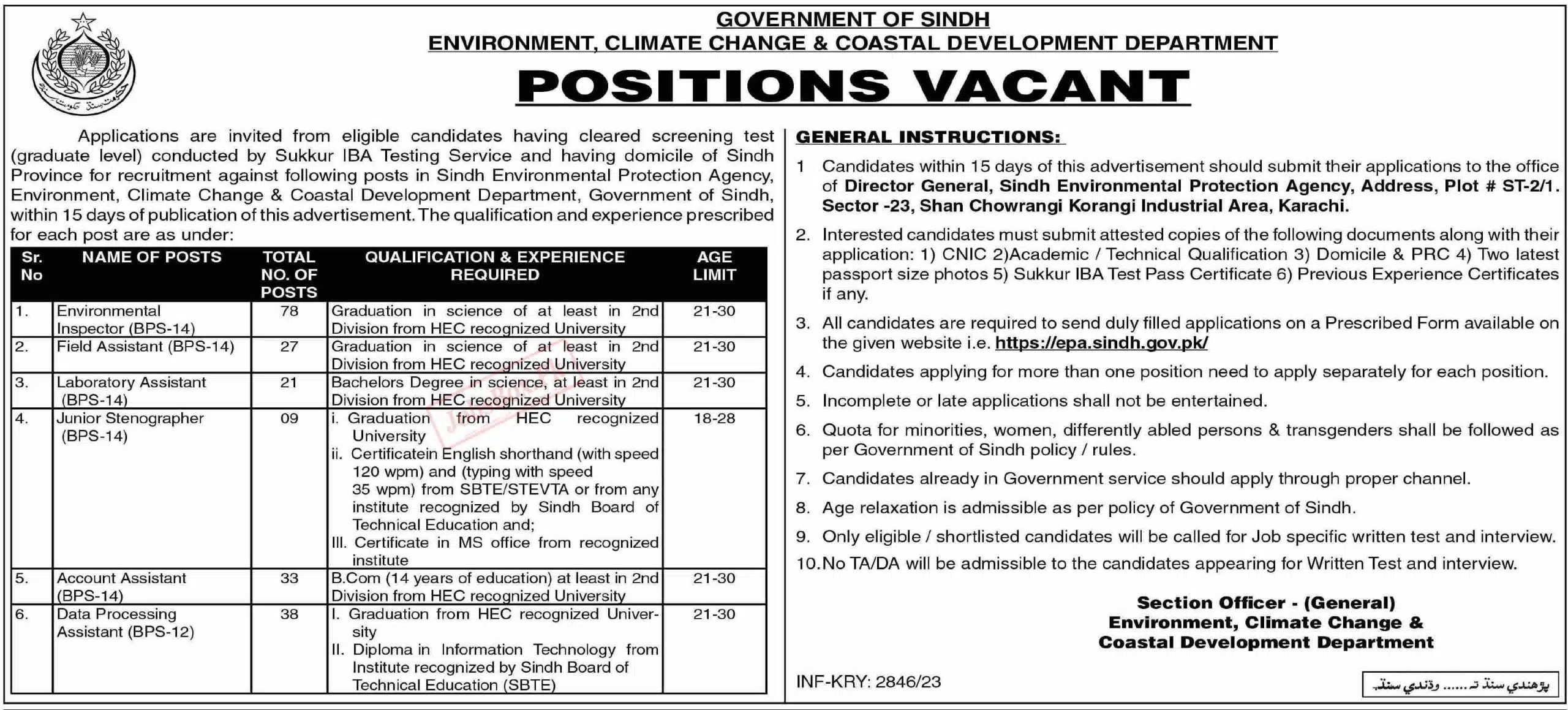 Climate Change & Coastal Development Department Sindh Jobs 2023